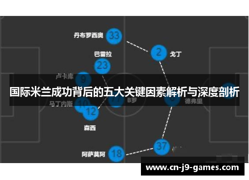 国际米兰成功背后的五大关键因素解析与深度剖析