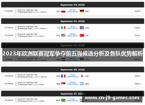 2023年欧洲联赛冠军争夺前五强候选分析及各队优势解析