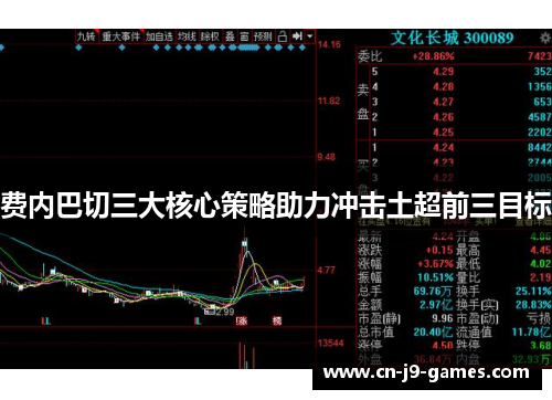 费内巴切三大核心策略助力冲击土超前三目标
