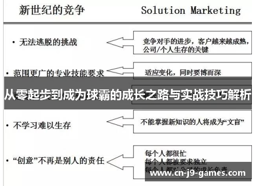 从零起步到成为球霸的成长之路与实战技巧解析