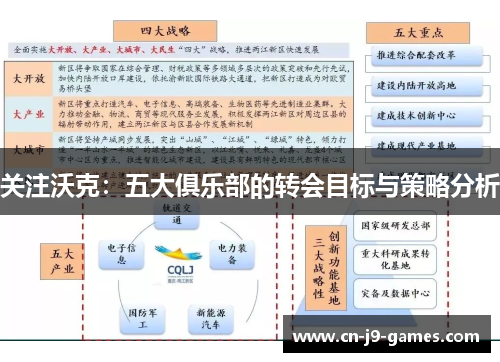 关注沃克：五大俱乐部的转会目标与策略分析