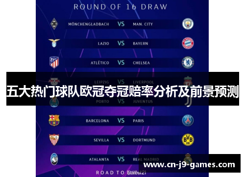 五大热门球队欧冠夺冠赔率分析及前景预测