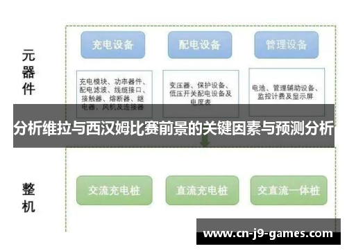 分析维拉与西汉姆比赛前景的关键因素与预测分析