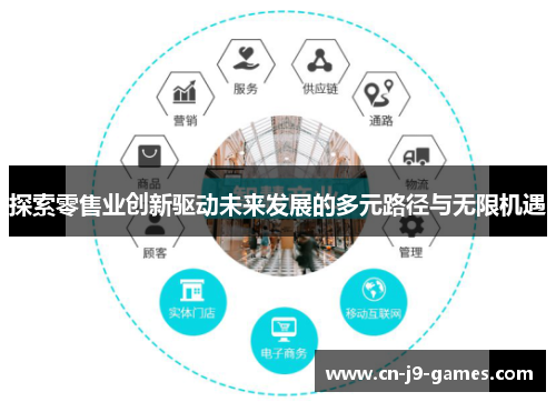 探索零售业创新驱动未来发展的多元路径与无限机遇
