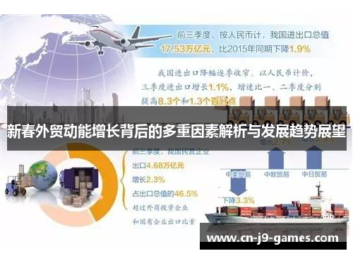 新春外贸动能增长背后的多重因素解析与发展趋势展望