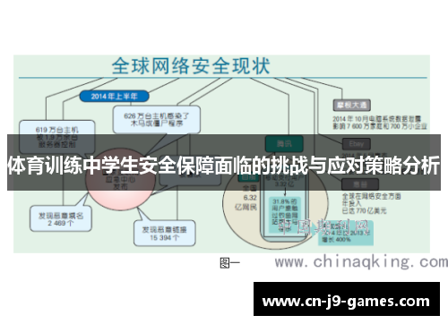 体育训练中学生安全保障面临的挑战与应对策略分析