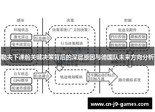 勒夫下课前关键决策背后的深层原因与德国队未来方向分析