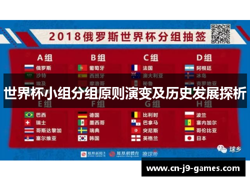 世界杯小组分组原则演变及历史发展探析