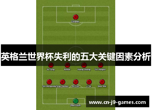 英格兰世界杯失利的五大关键因素分析