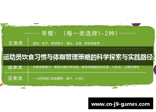 运动员饮食习惯与体脂管理策略的科学探索与实践路径