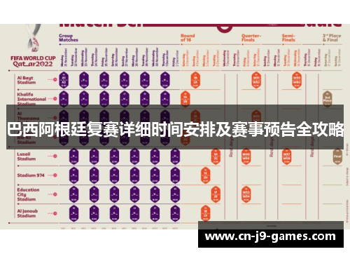 巴西阿根廷复赛详细时间安排及赛事预告全攻略