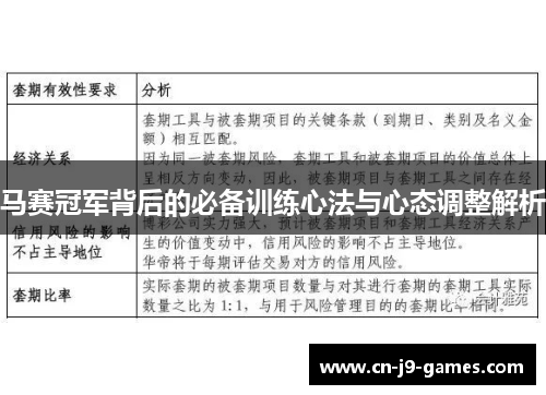 马赛冠军背后的必备训练心法与心态调整解析