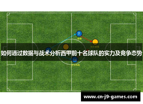 如何通过数据与战术分析西甲前十名球队的实力及竞争态势