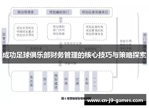 成功足球俱乐部财务管理的核心技巧与策略探索