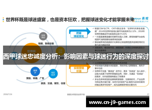 西甲球迷忠诚度分析：影响因素与球迷行为的深度探讨