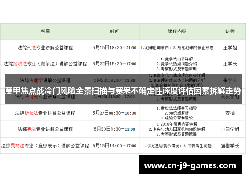 意甲焦点战冷门风险全景扫描与赛果不确定性深度评估因素拆解走势 意甲焦点战冷门风险全景扫描与赛果不确定性深度评估因素拆解走势